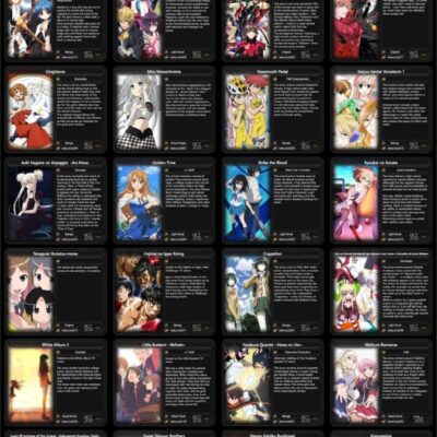 Chart de la Temporada Anime Otoño 2013